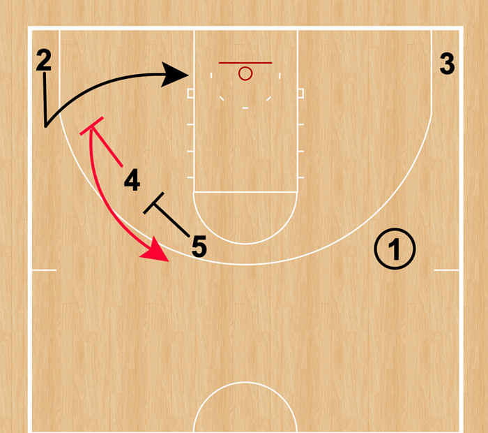 关于NBA总决赛赛程吃紧，毕尔巴鄂竞技转会期强势反弹，管理层满意，更衣室氛围转暖的信息